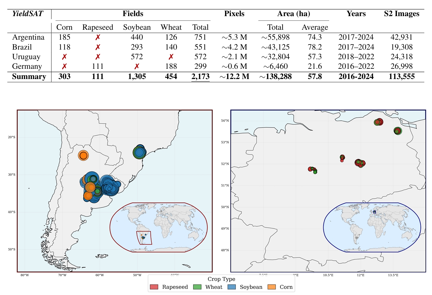 YieldSAT dataset coverage map and table